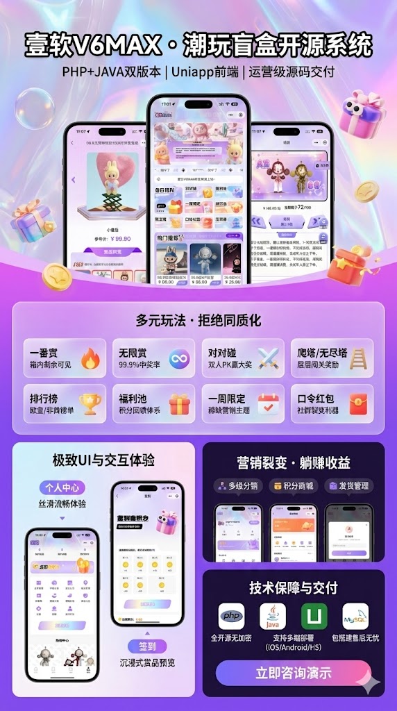 2026年盲盒源码大揭秘!哪个才是你的最佳之选?-济南壹软网络科技